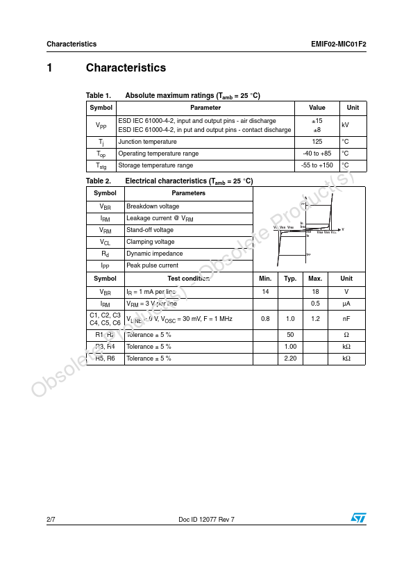 EMIF02-MIC01F2