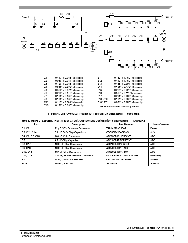 MRF6V13250HSR3