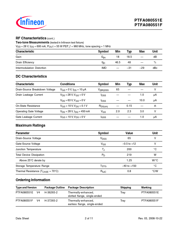 PTFA080551F