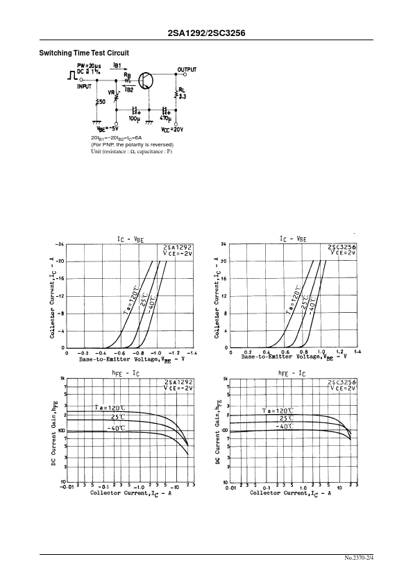 C3256