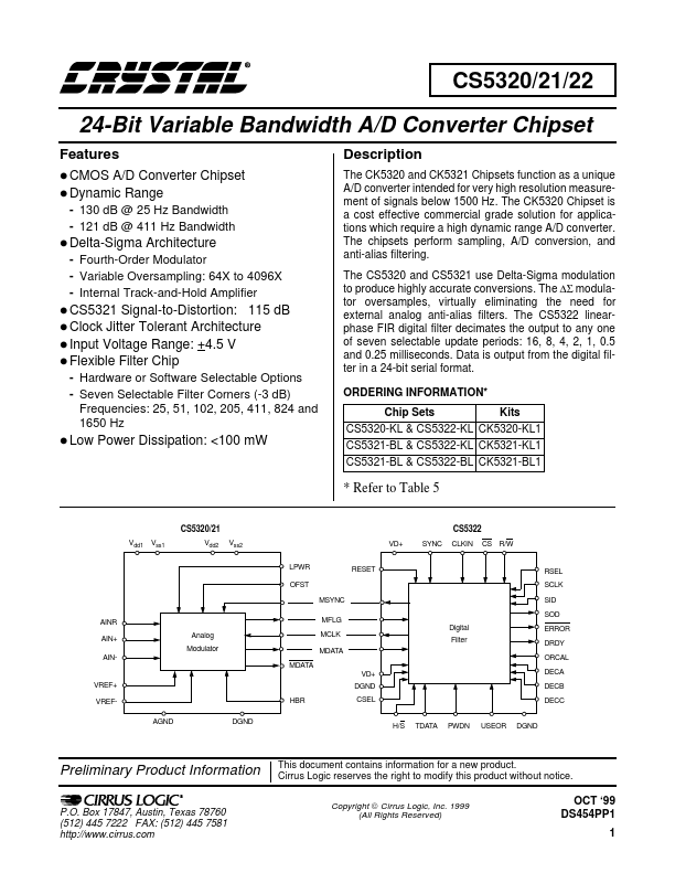 CS5320