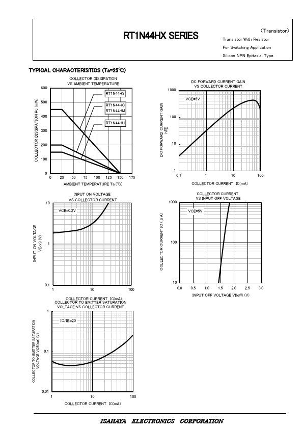 RT1N44HU