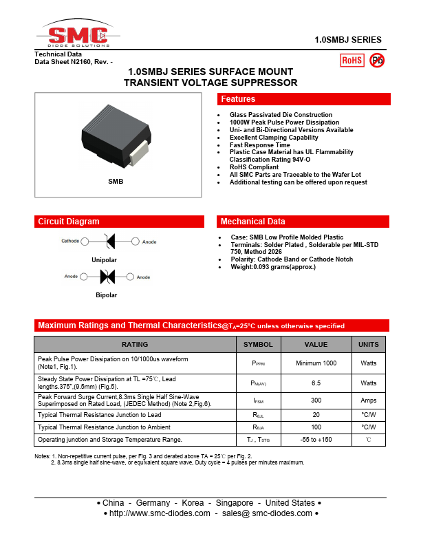 1.0SMBJ26CA