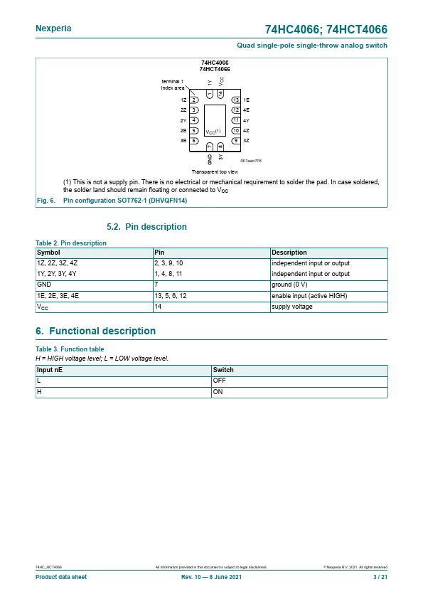 74HC4066N