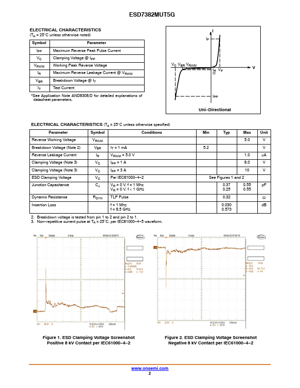 ESD7382MUT5G