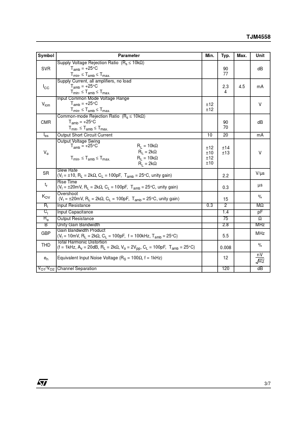 TJM4558