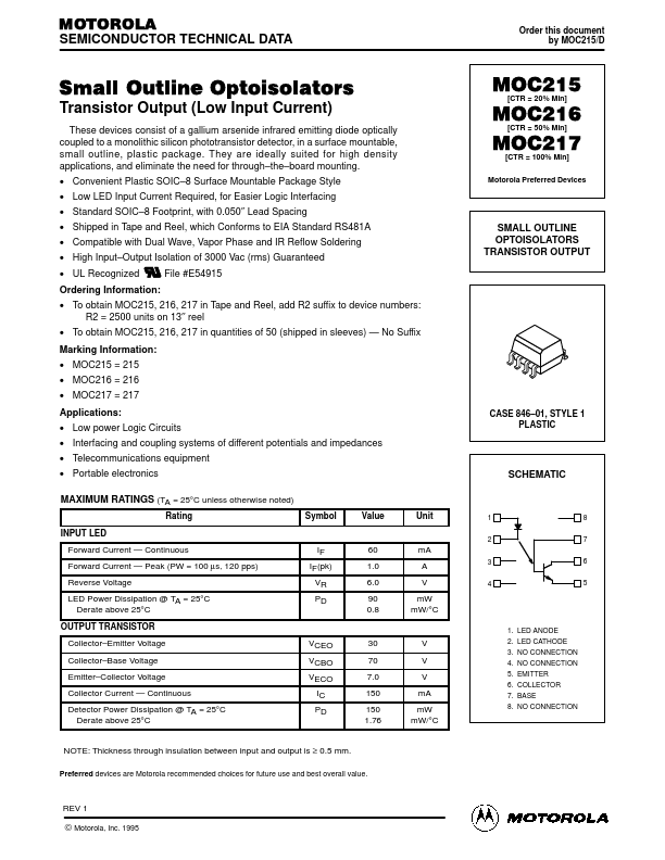 MOC216