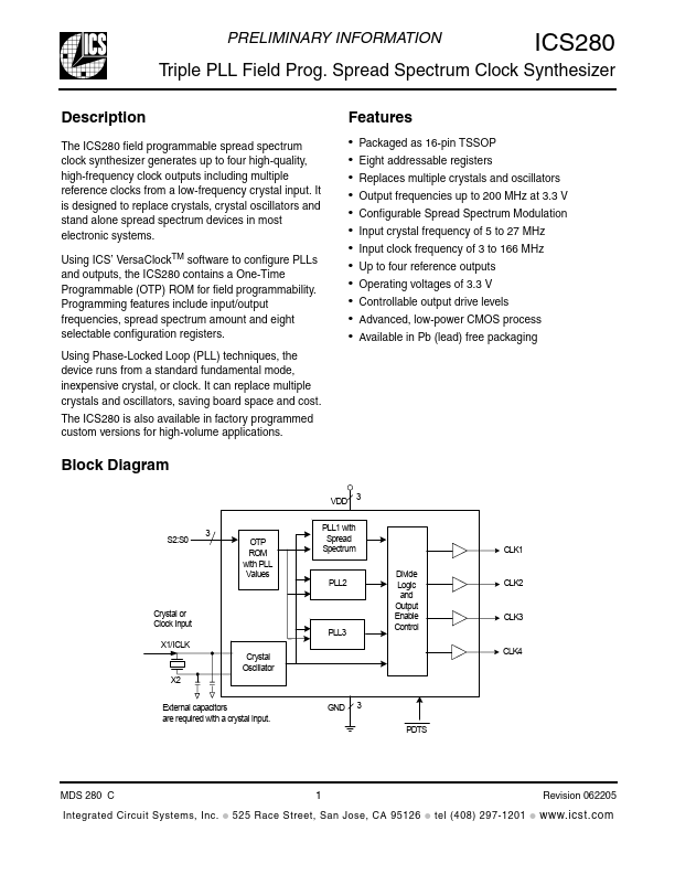 ICS280