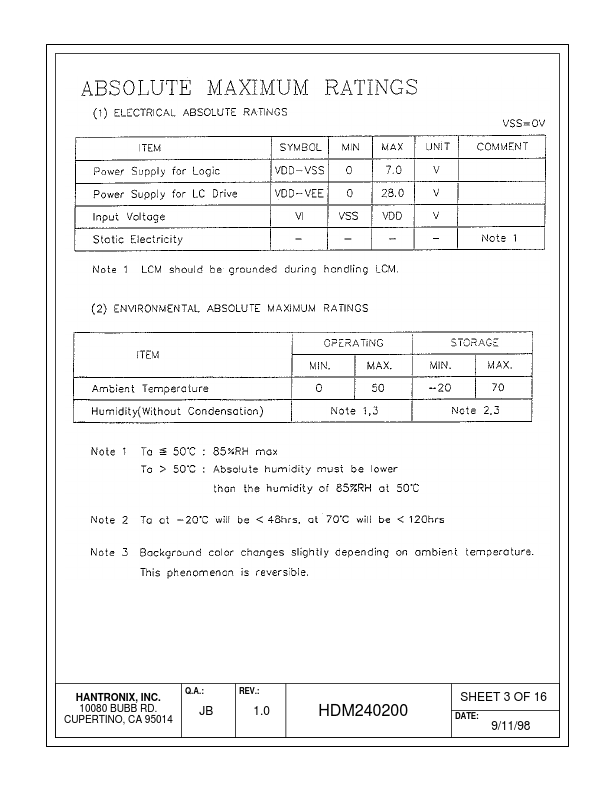 HDM240200