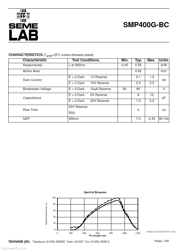 SMP400G-BC