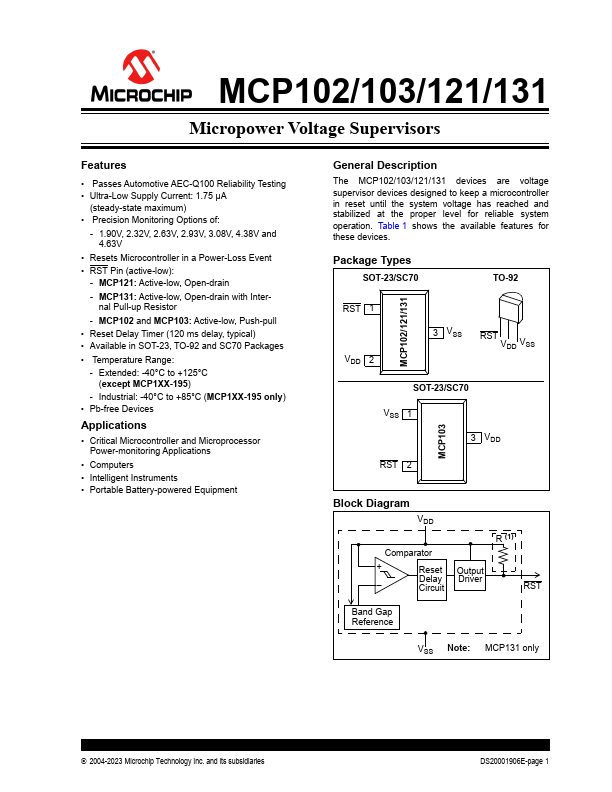 MCP103