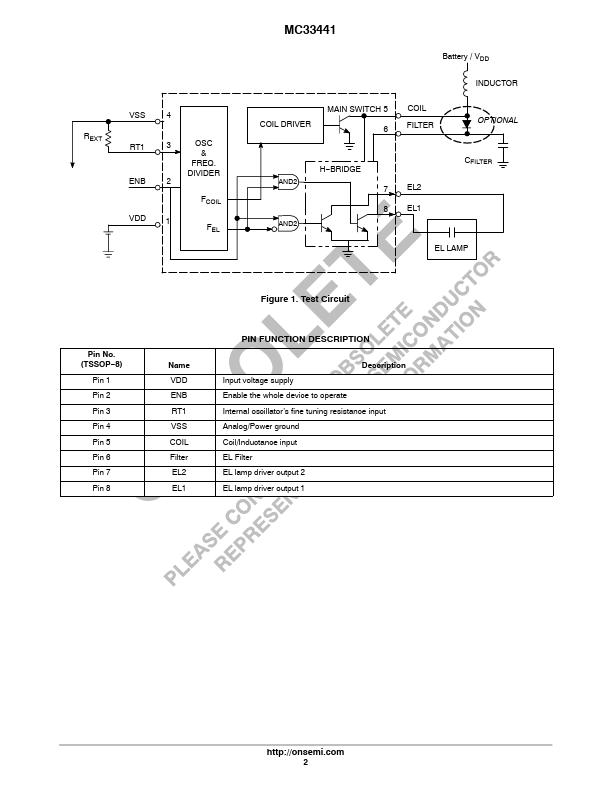 MC33441