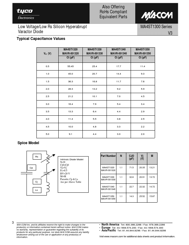 MA4ST1320