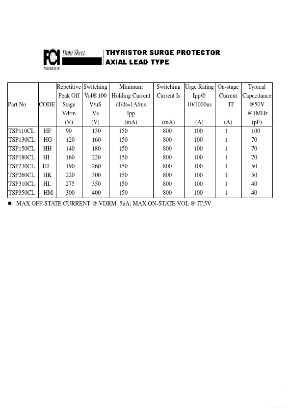 TSP310CL