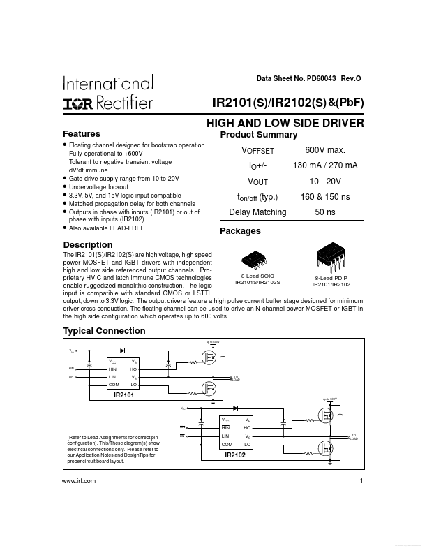 IR2101S