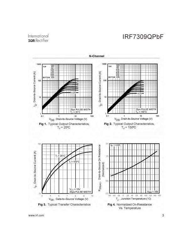 IRF7309QPBF