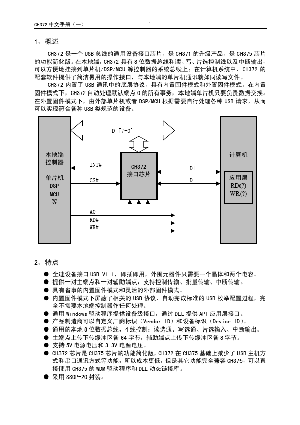 CH372