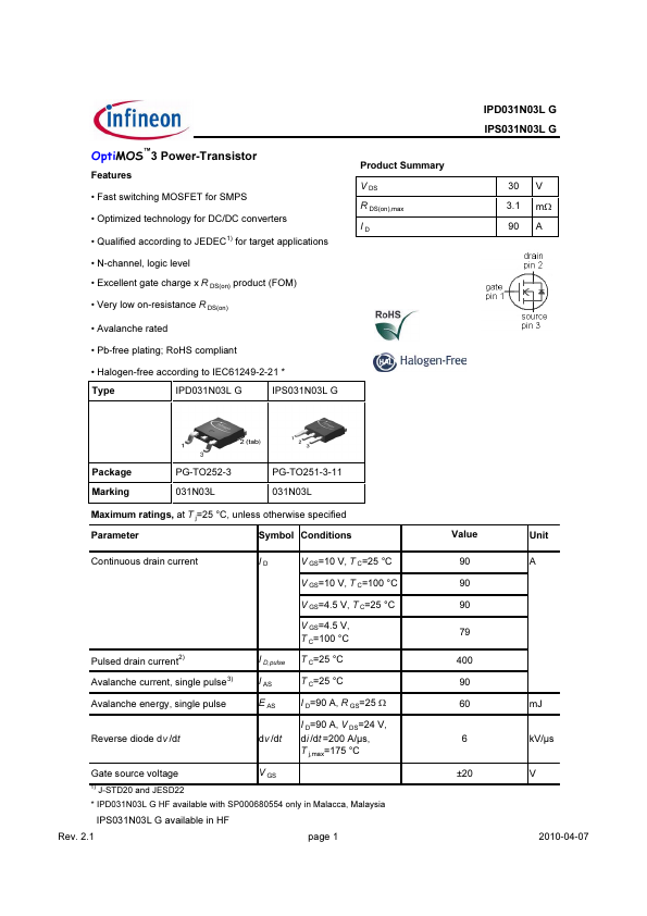 IPS031N03LG