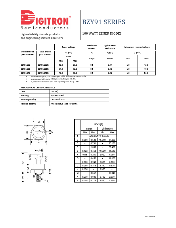 BZY91C7V5