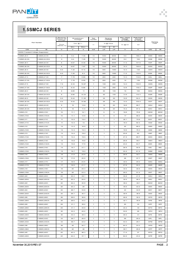 1.5SMCJ200A