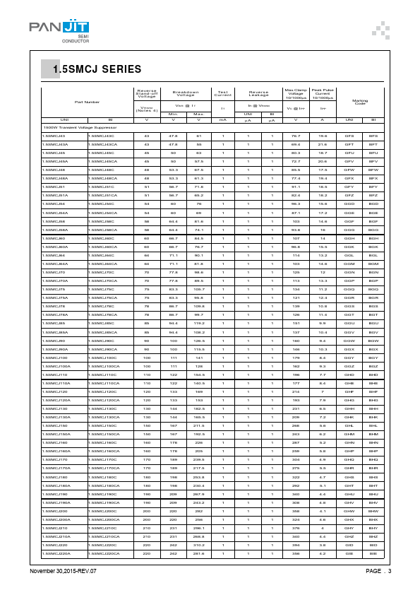 1.5SMCJ200A