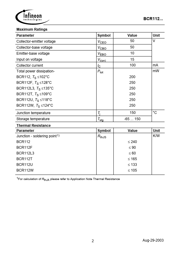 BCR112U