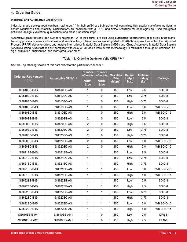 Si8622ET-AS