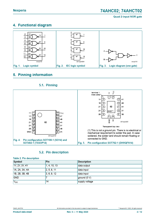 74AHC02BQ