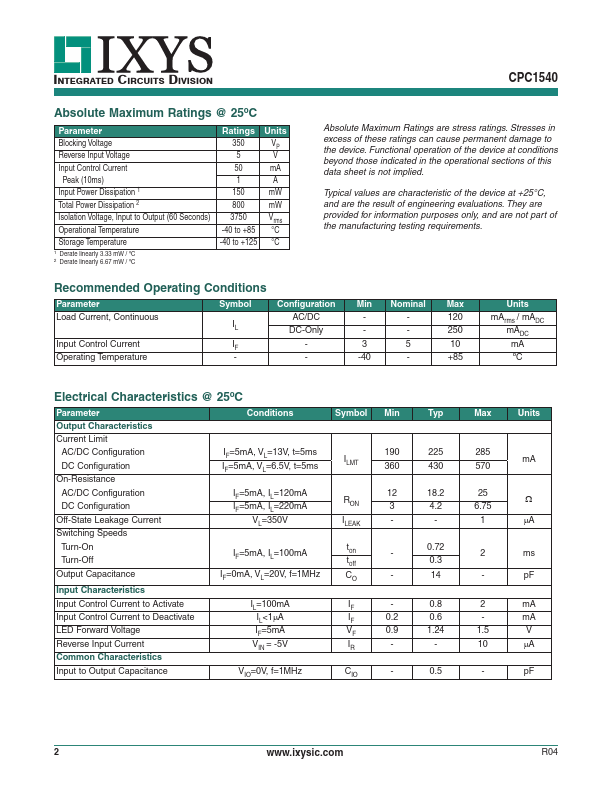 CPC1540GSTR