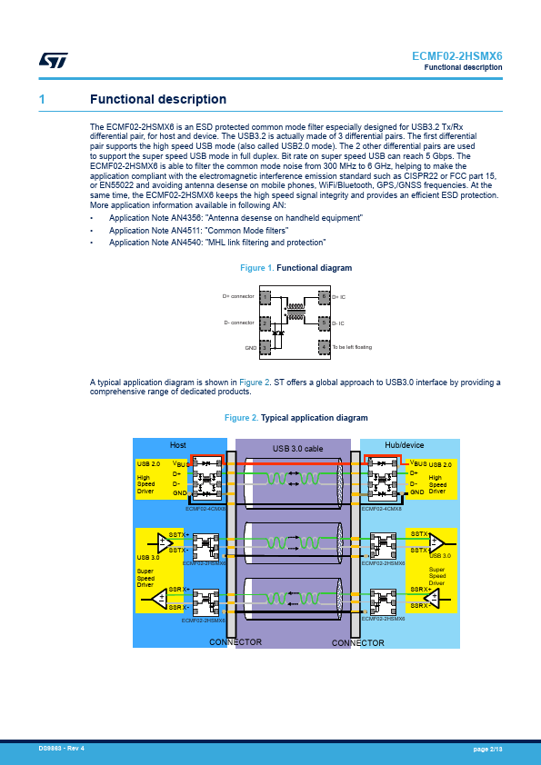 ECMF02-2HSMX6