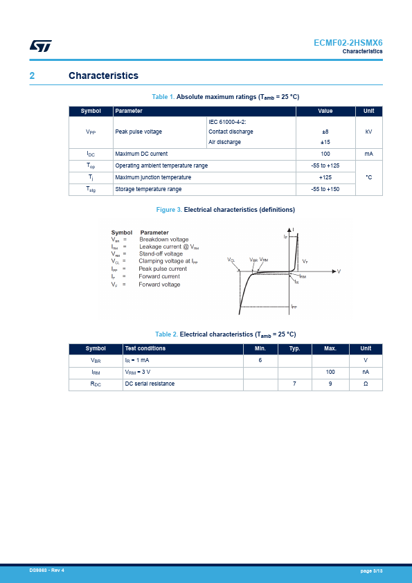 ECMF02-2HSMX6