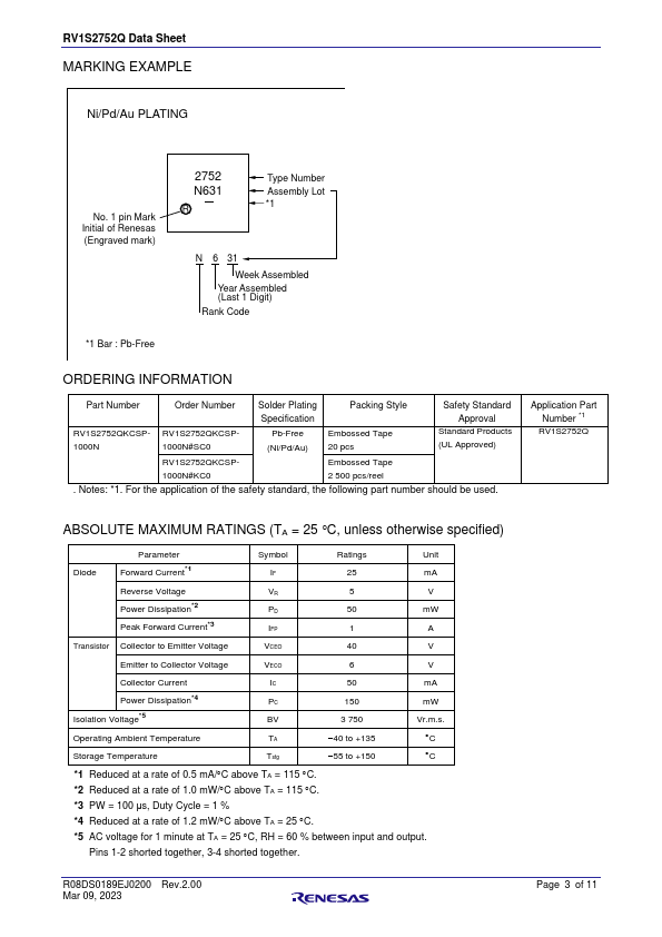 RV1S2752Q