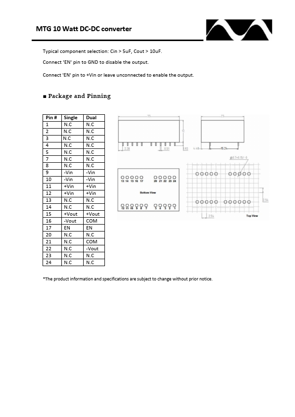 MTGE10N-1209