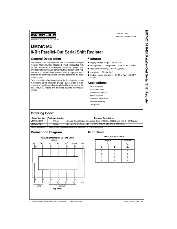 MM74C164