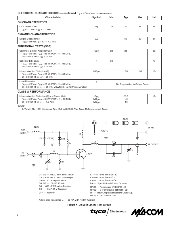 MRF426