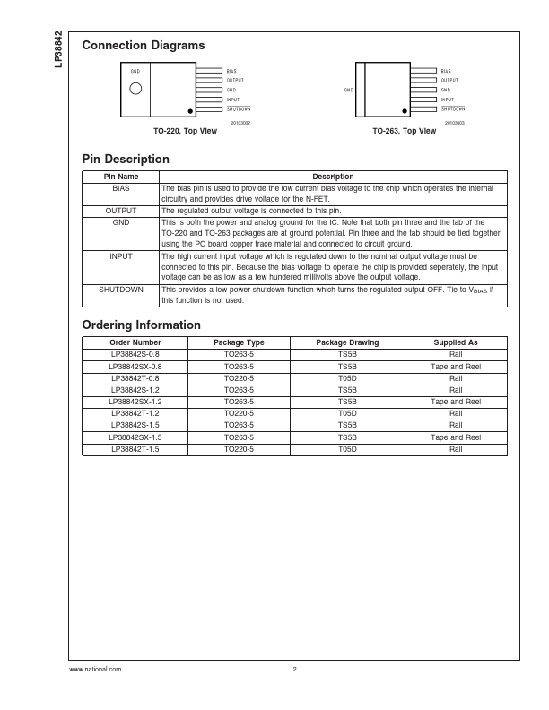 LP38842