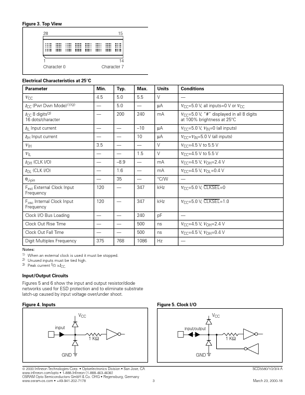 SCD5581A