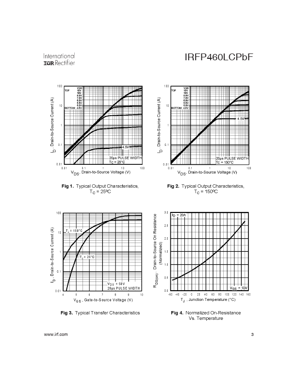 IRFP460LCPBF