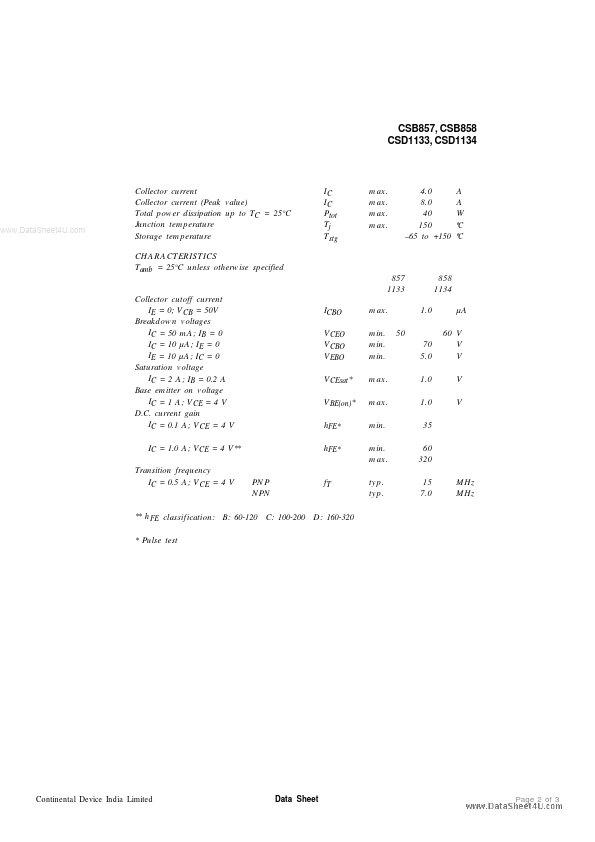 CSD1134