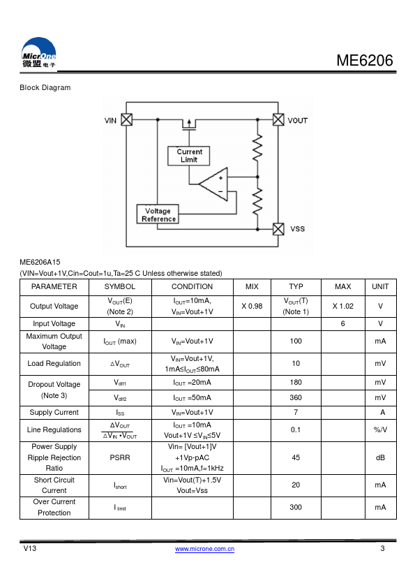 ME6206A