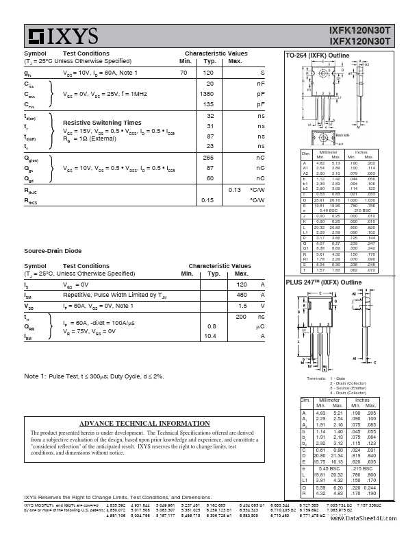 IXFX120N30T