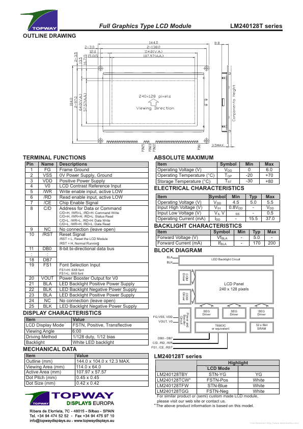 LM240128T