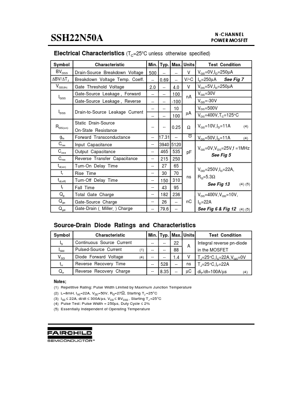 SSH22N50A