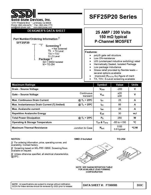 SFF25P20