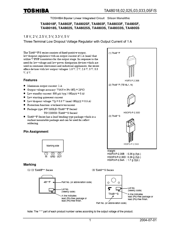 TA4803F