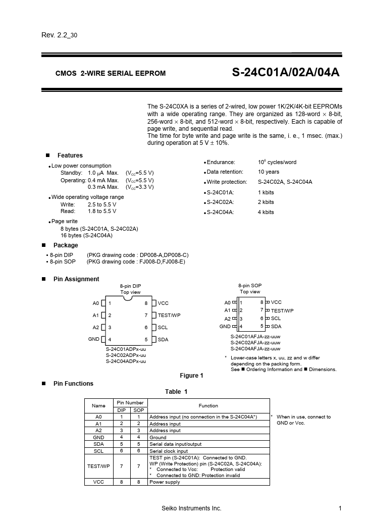 S-24C02A