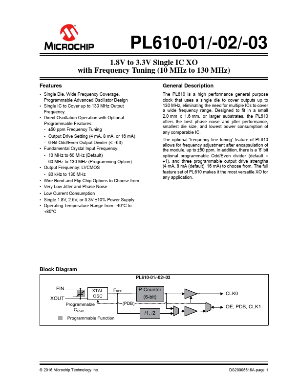 PL610-02