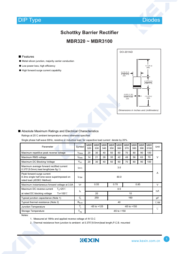 MBR370