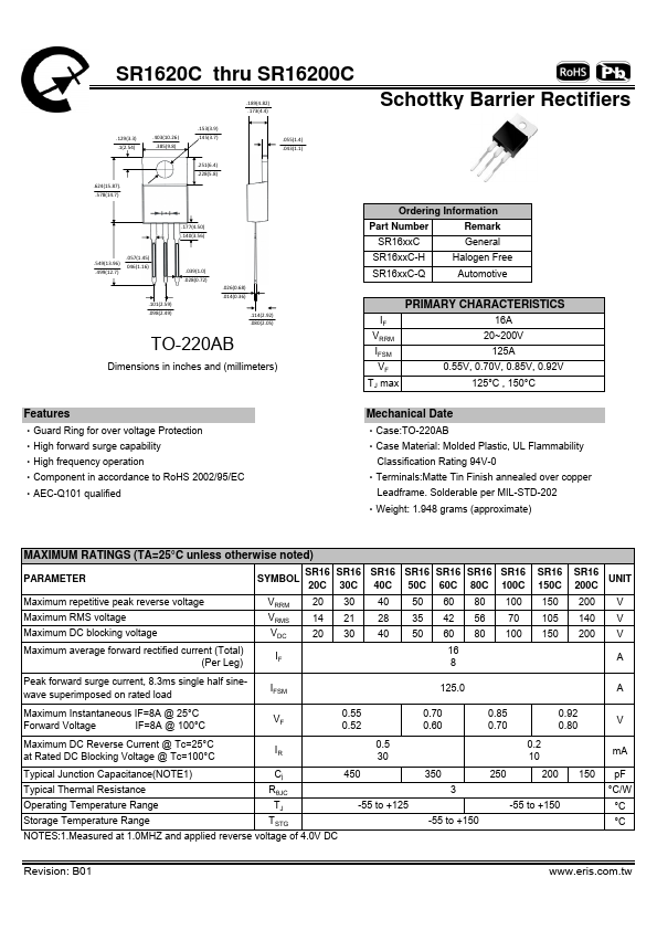 SR1680C