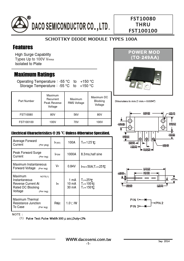 FST10080